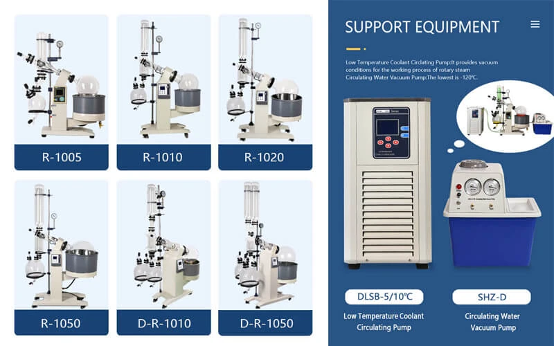 High-Quality Rotovap for Sale